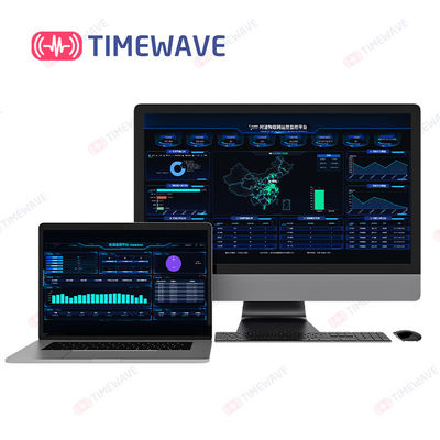 Beheersysteem van de het Platform het Dwars Eindtoegang van PaaS van de TimeWavewolk